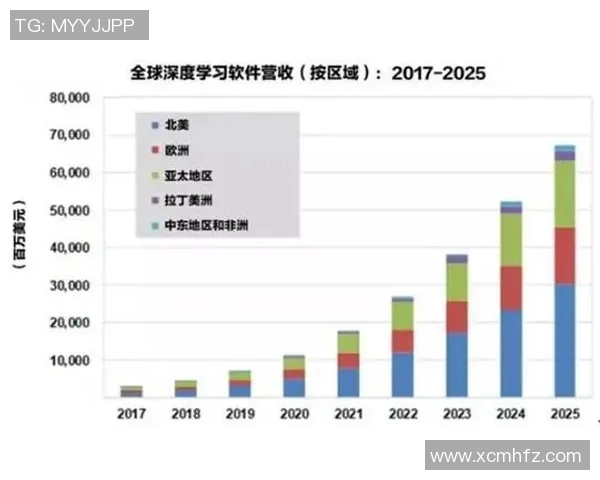 西安网球队的阵地战策略与发展现状深度分析